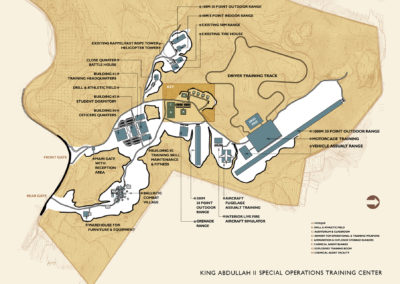 King Abdullah Special Operations Training Facilities