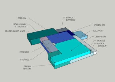 Police Department Space Needs Assessment